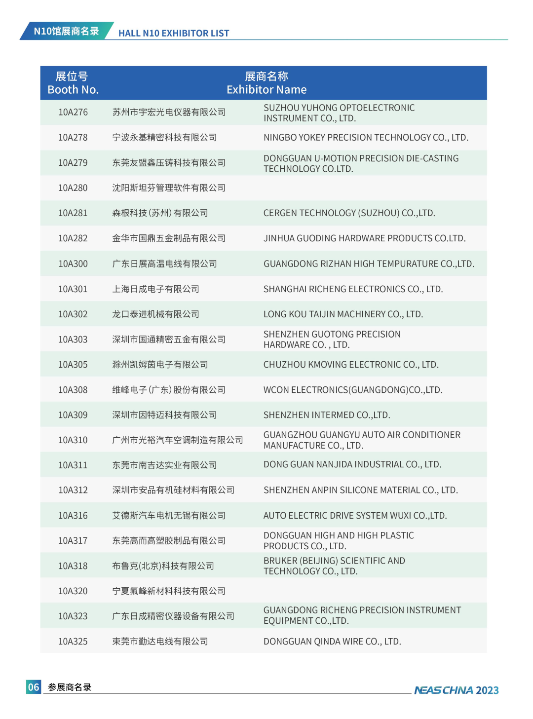 重要提醒，10万+人围观，新能源汽车超前沿新科技，只等你来！