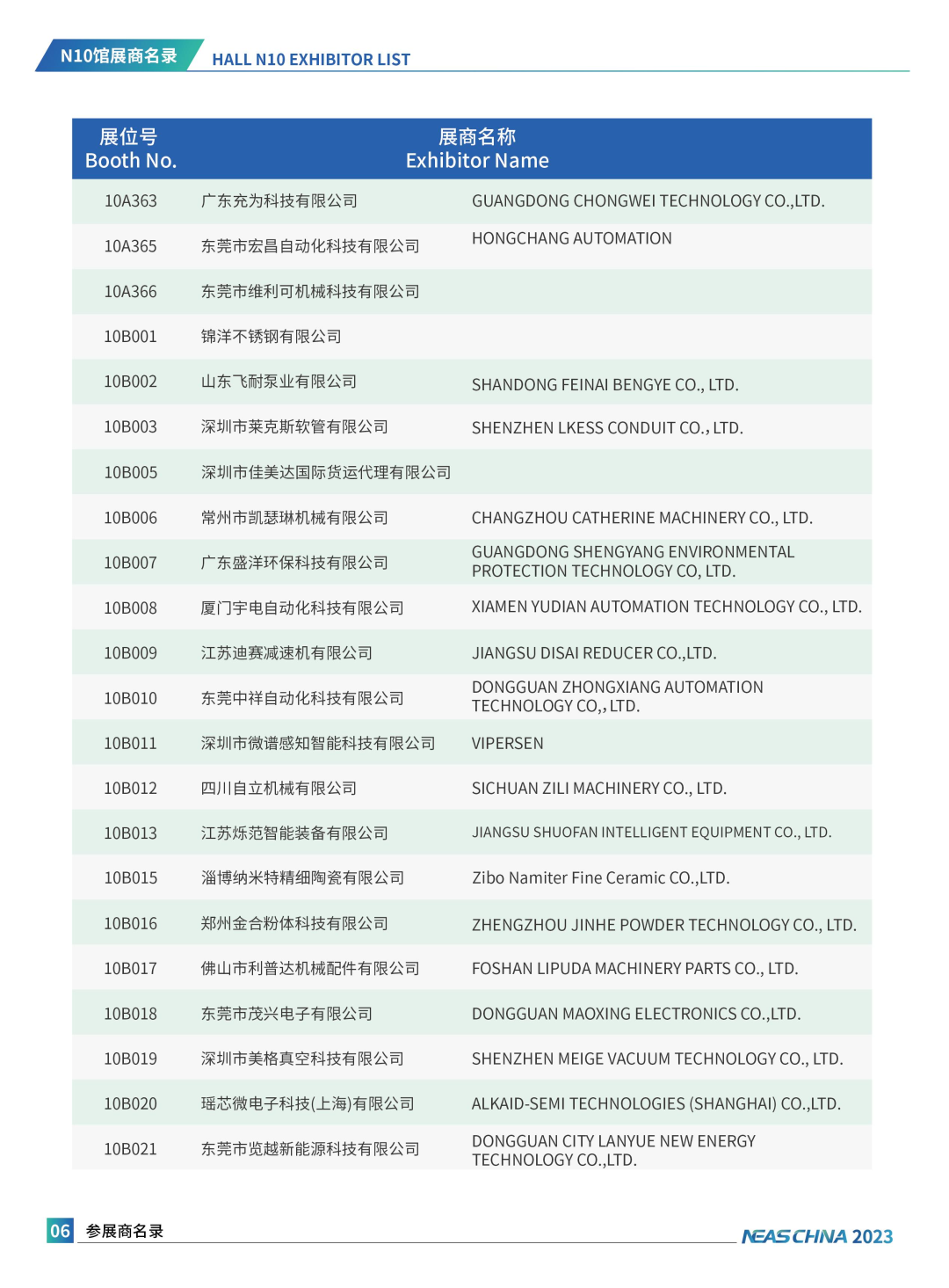 重要提醒，10万+人围观，新能源汽车超前沿新科技，只等你来！