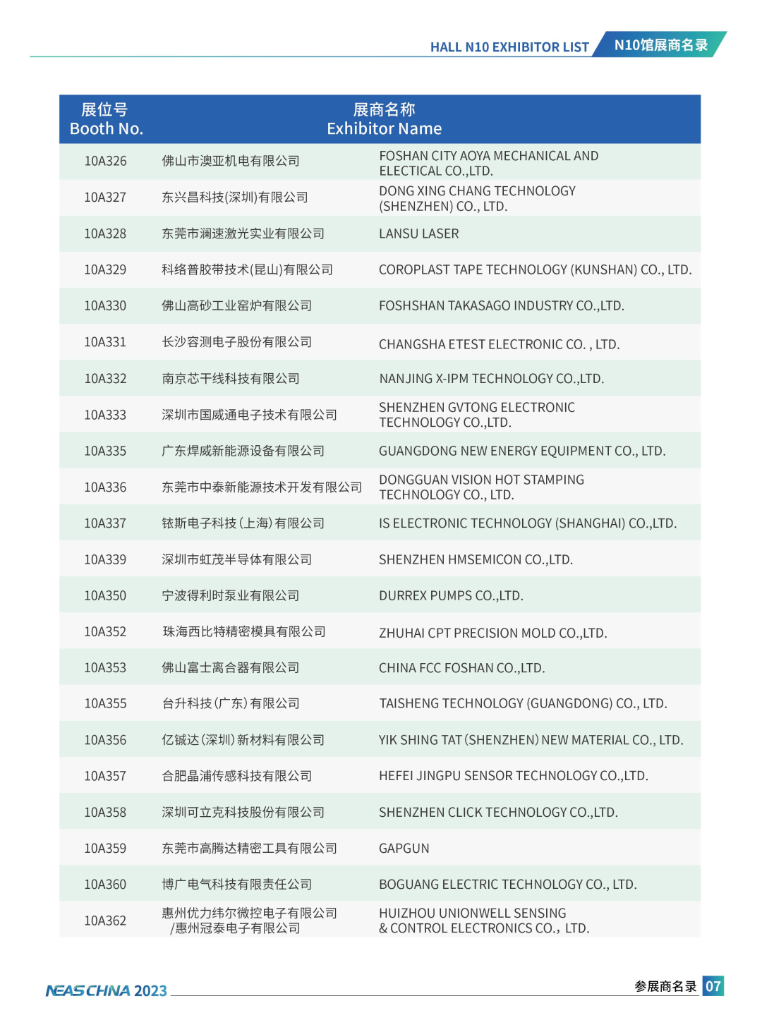 重要提醒，10万+人围观，新能源汽车超前沿新科技，只等你来！