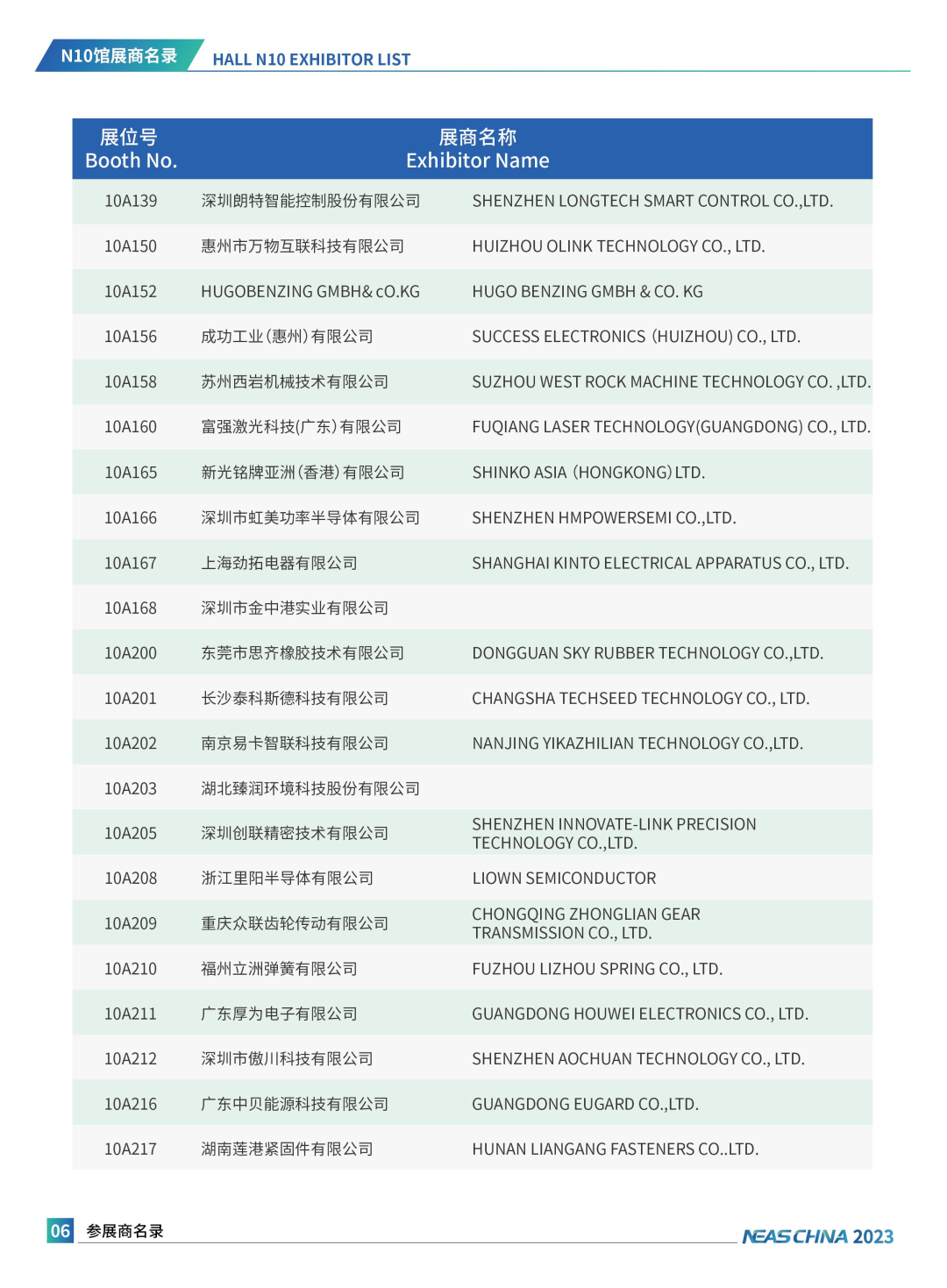 重要提醒，10万+人围观，新能源汽车超前沿新科技，只等你来！