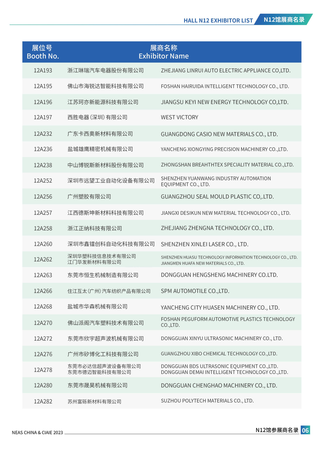 重要提醒，10万+人围观，新能源汽车超前沿新科技，只等你来！
