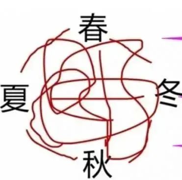 冷҉冷҉冷! 双台风或将生成! 强冷空气杀到东莞! 最低气温降至...