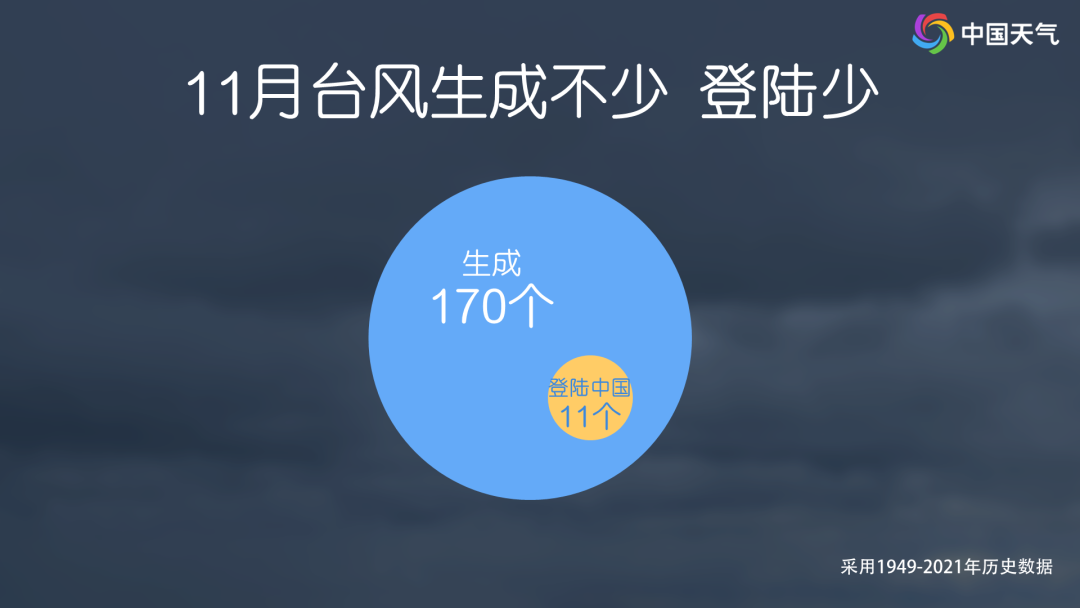 冷҉冷҉冷! 双台风或将生成! 强冷空气杀到东莞! 最低气温降至...