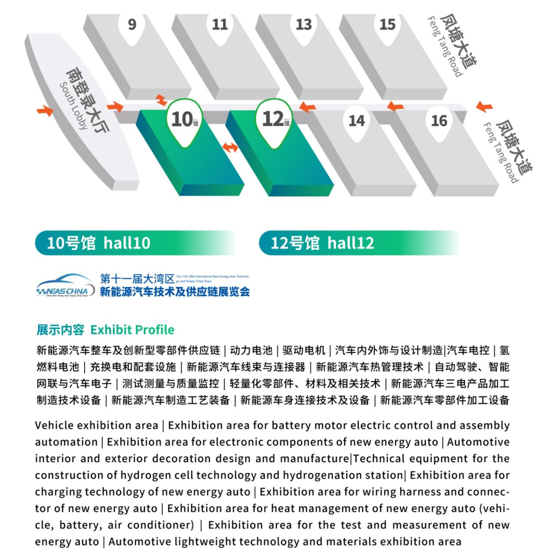 重要提醒，10万+人围观，新能源汽车超前沿新科技，只等你来！