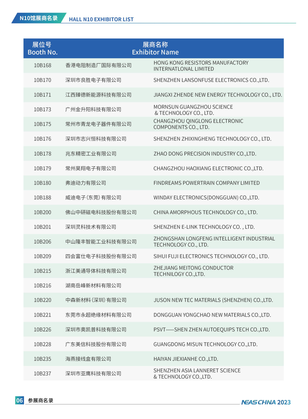 重要提醒，10万+人围观，新能源汽车超前沿新科技，只等你来！