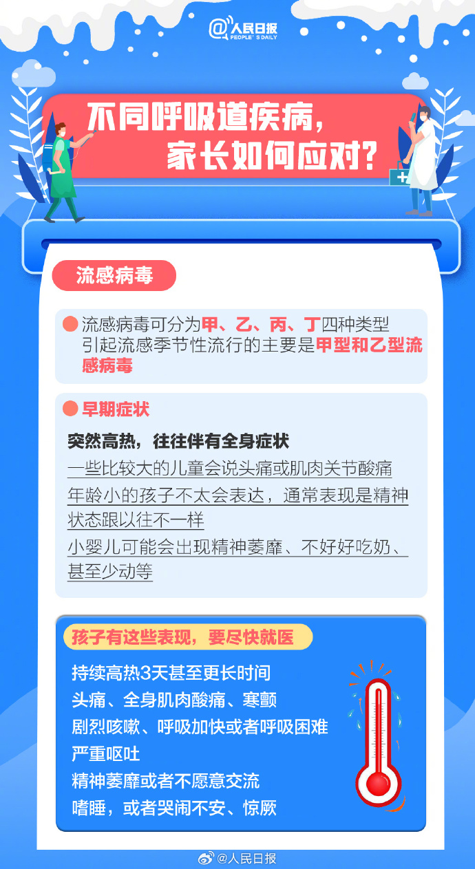 已有学校全班停课! 紧急提醒！