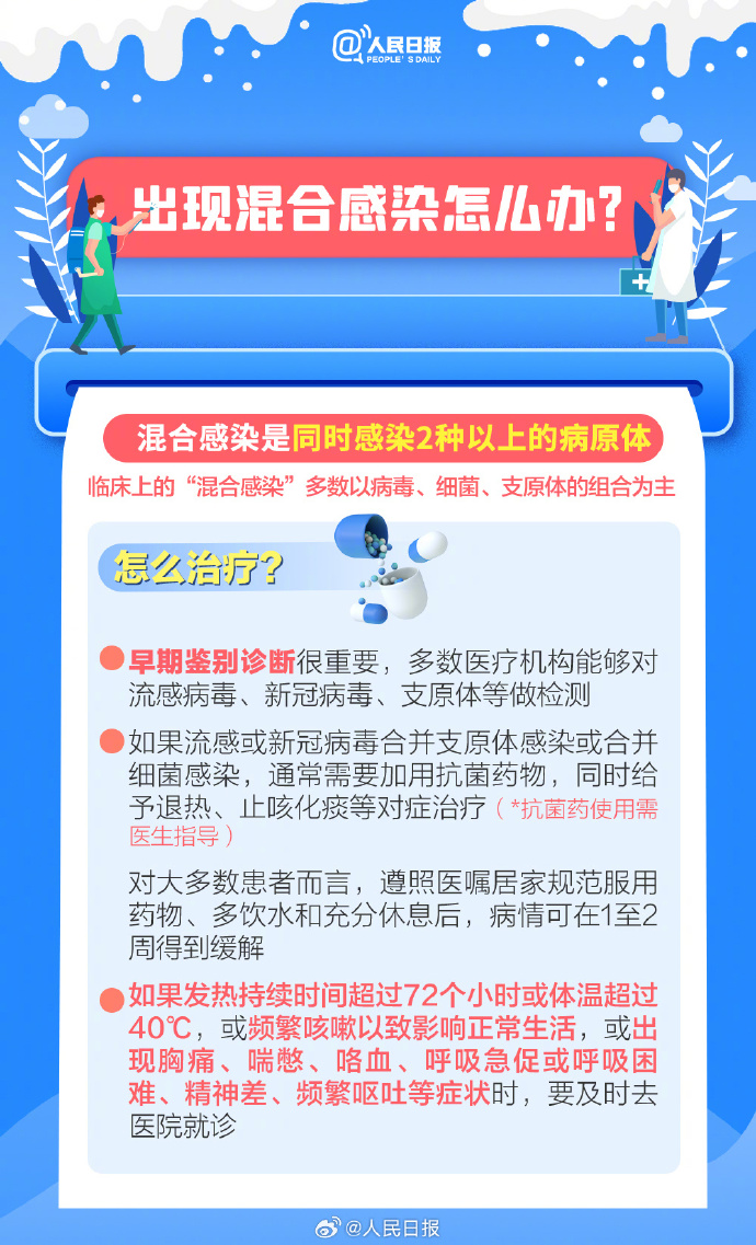 已有学校全班停课! 紧急提醒！