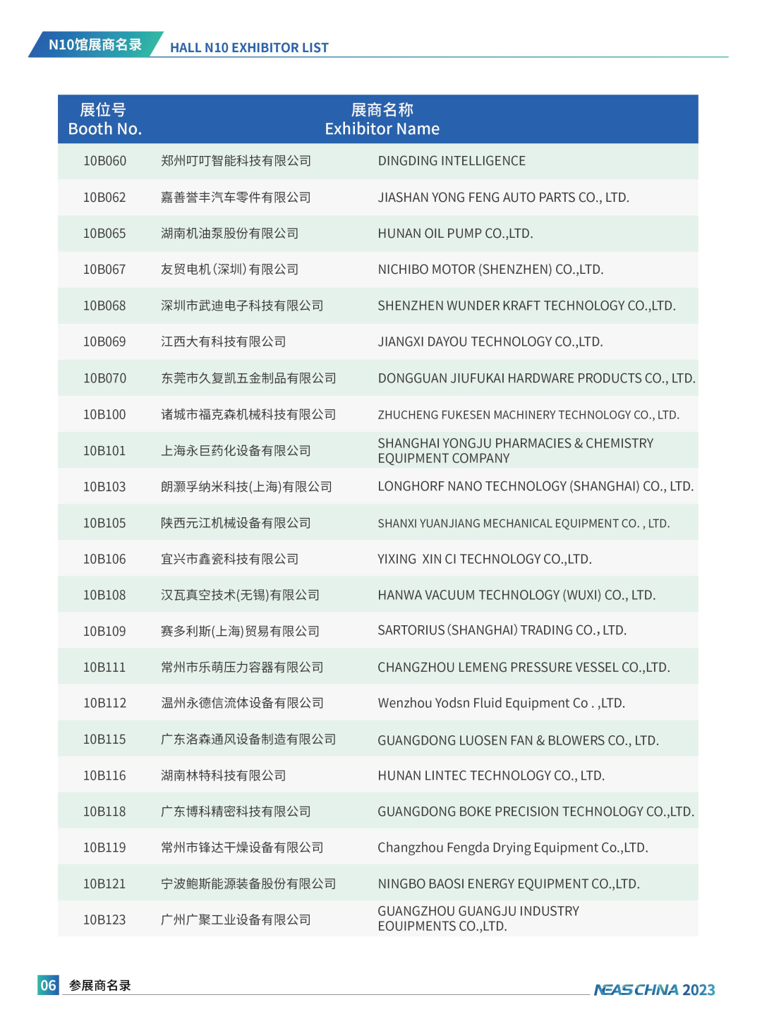 重要提醒，10万+人围观，新能源汽车超前沿新科技，只等你来！