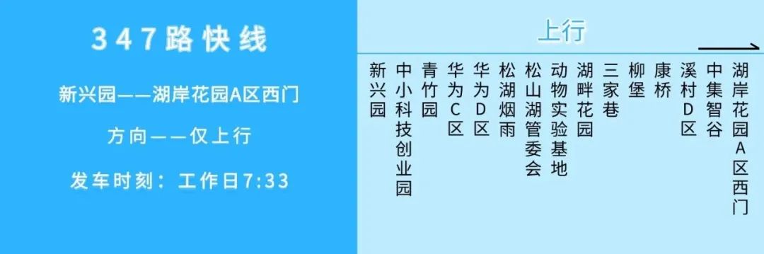 出行更方便！东莞多条公交线路有调整！