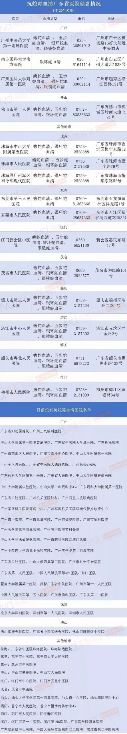 牙烟！事发东莞！车内惊现20斤重蟒蛇！