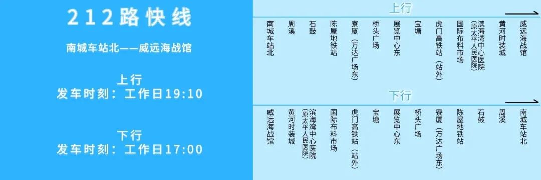 出行更方便！东莞多条公交线路有调整！