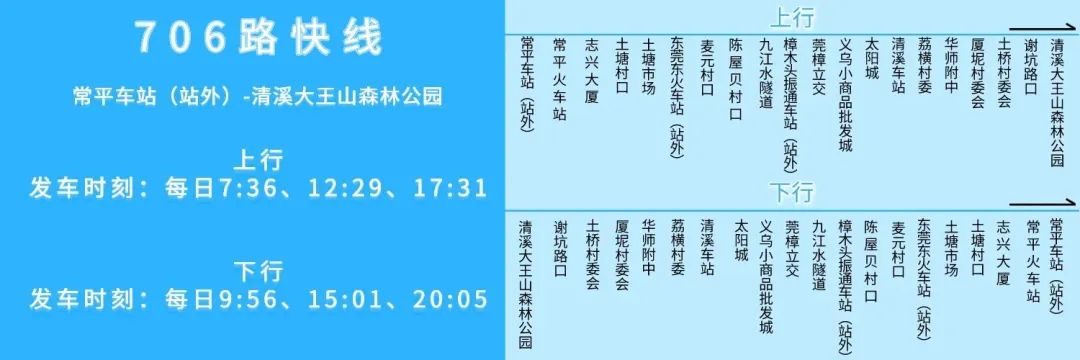 出行更方便！东莞多条公交线路有调整！