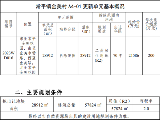 东莞又将诞生一批土豪！这30条村要拆迁改造！
