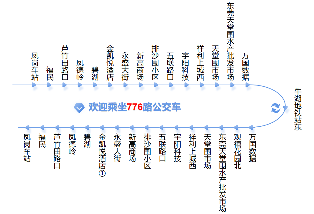 出行更方便！东莞多条公交线路有调整！
