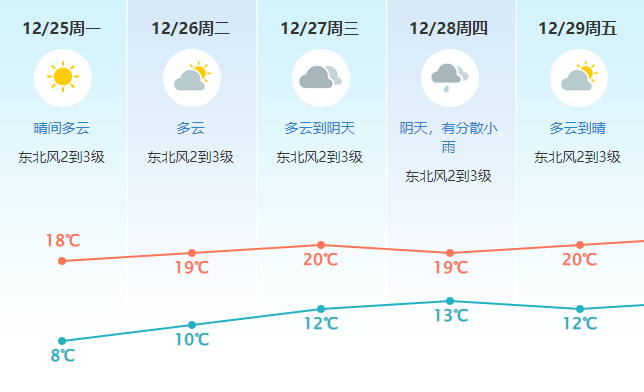 牙烟！事发东莞！车内惊现20斤重蟒蛇！