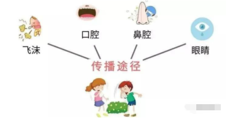 35例重症！8例死亡！东莞人快戴上口罩！"
