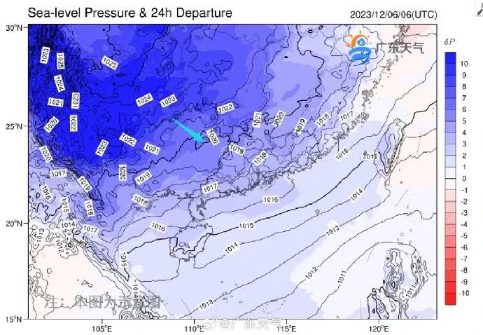 降至1°C？！雨夹雪? 4股冷空气+降雨来袭! 东莞“流氓式”降温谁顶得住！