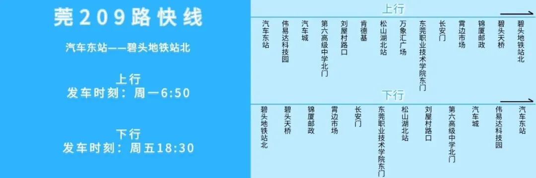 出行更方便！东莞多条公交线路有调整！