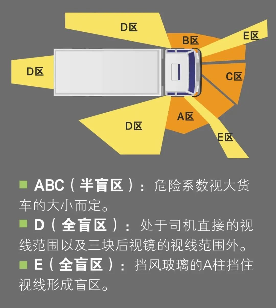 痛心！4起致人死亡！东莞年终大检查！