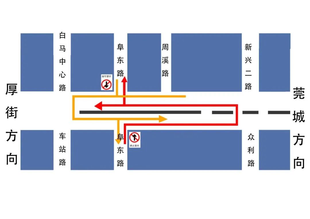 事关东莞人出行！最新调整来了→