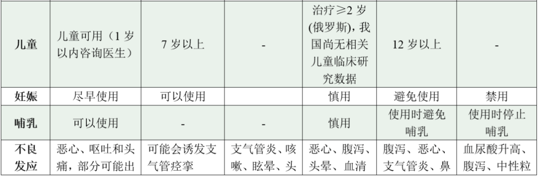 迅速烧到40℃！有人烧了3天……近期病例猛增，东莞人注意！