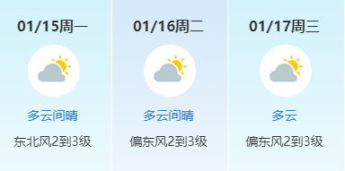 东莞人顶住！两波冷空气杀到！气温跌至...