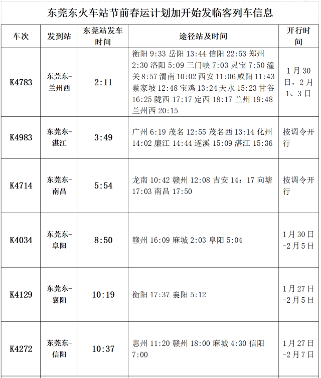 紧急提醒！请这些乘客，不要前往东莞站和东莞东站乘车！
