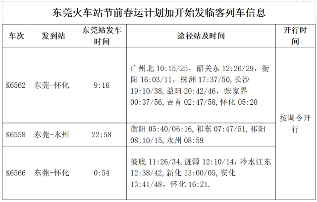 紧急提醒！请这些乘客，不要前往东莞站和东莞东站乘车！
