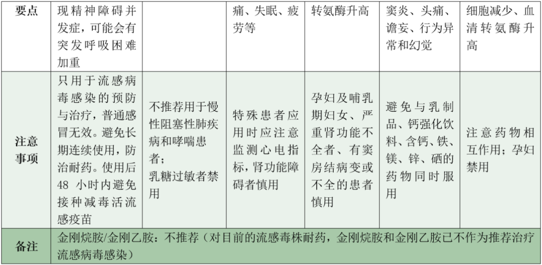 迅速烧到40℃！有人烧了3天……近期病例猛增，东莞人注意！