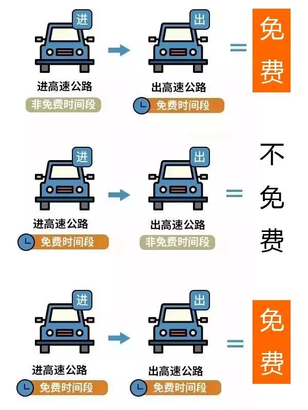 定了！免费9天！
