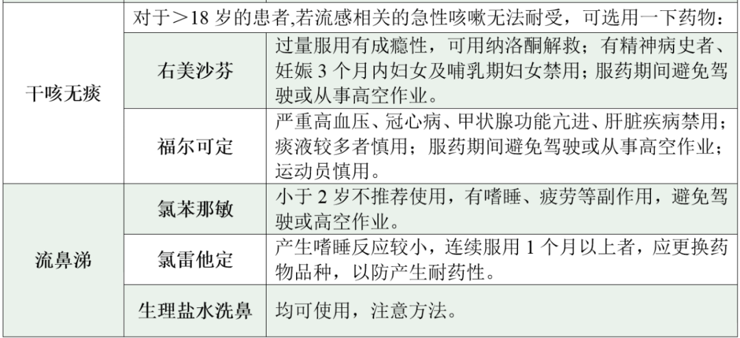 迅速烧到40℃！有人烧了3天……近期病例猛增，东莞人注意！