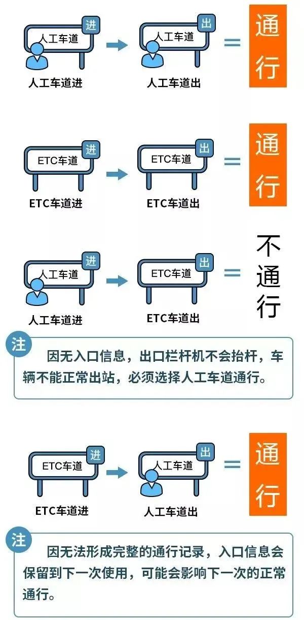 定了！免费9天！