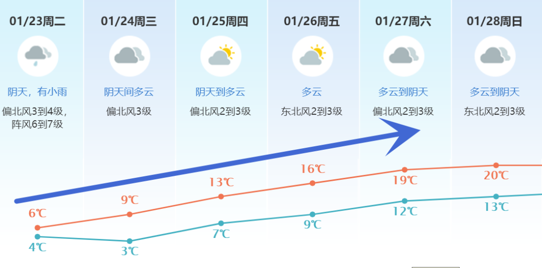 突发！东莞“下雪”了！