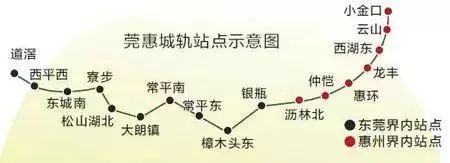 重磅！东莞又多一条“地铁”，现在就可以坐！