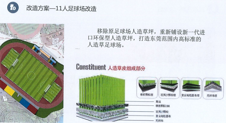 东莞人民公园将要改造！你的童年回忆还在吗？