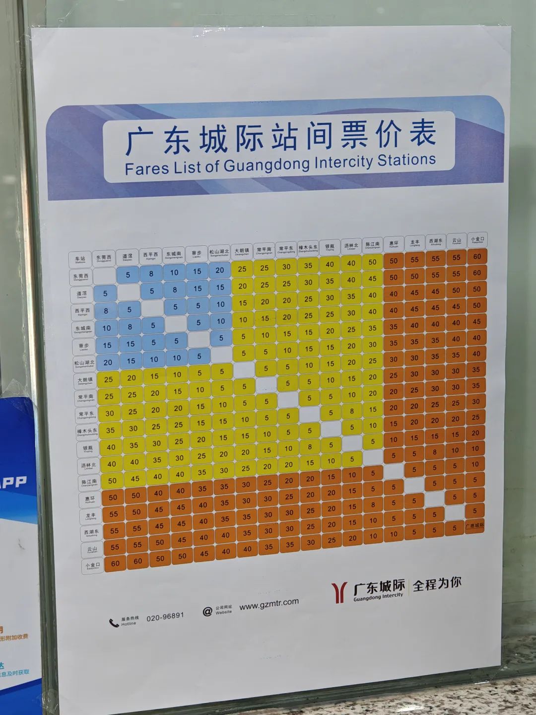重磅！东莞又多一条“地铁”，现在就可以坐！