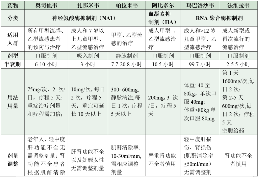迅速烧到40℃！有人烧了3天……近期病例猛增，东莞人注意！