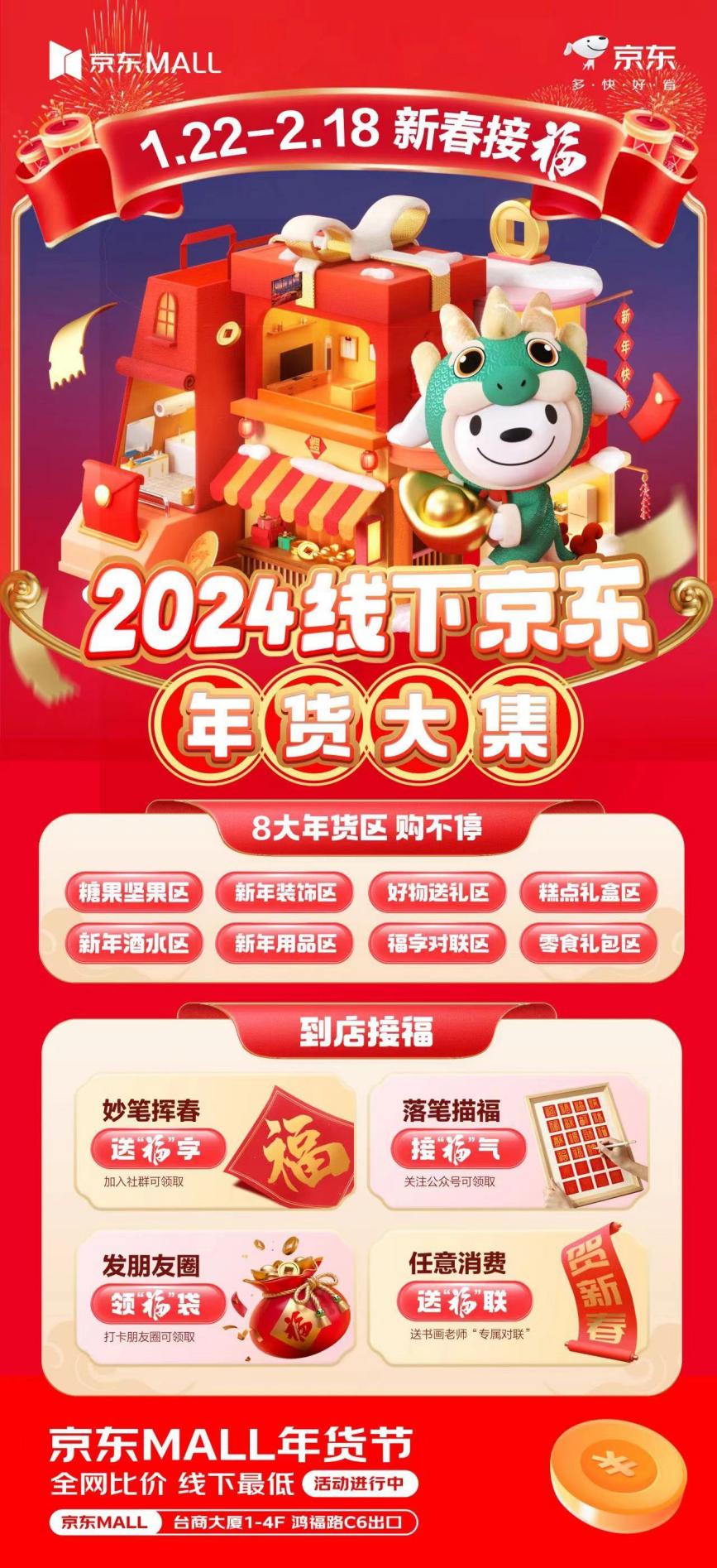 1城京东MALL联动开启年货节线下活动