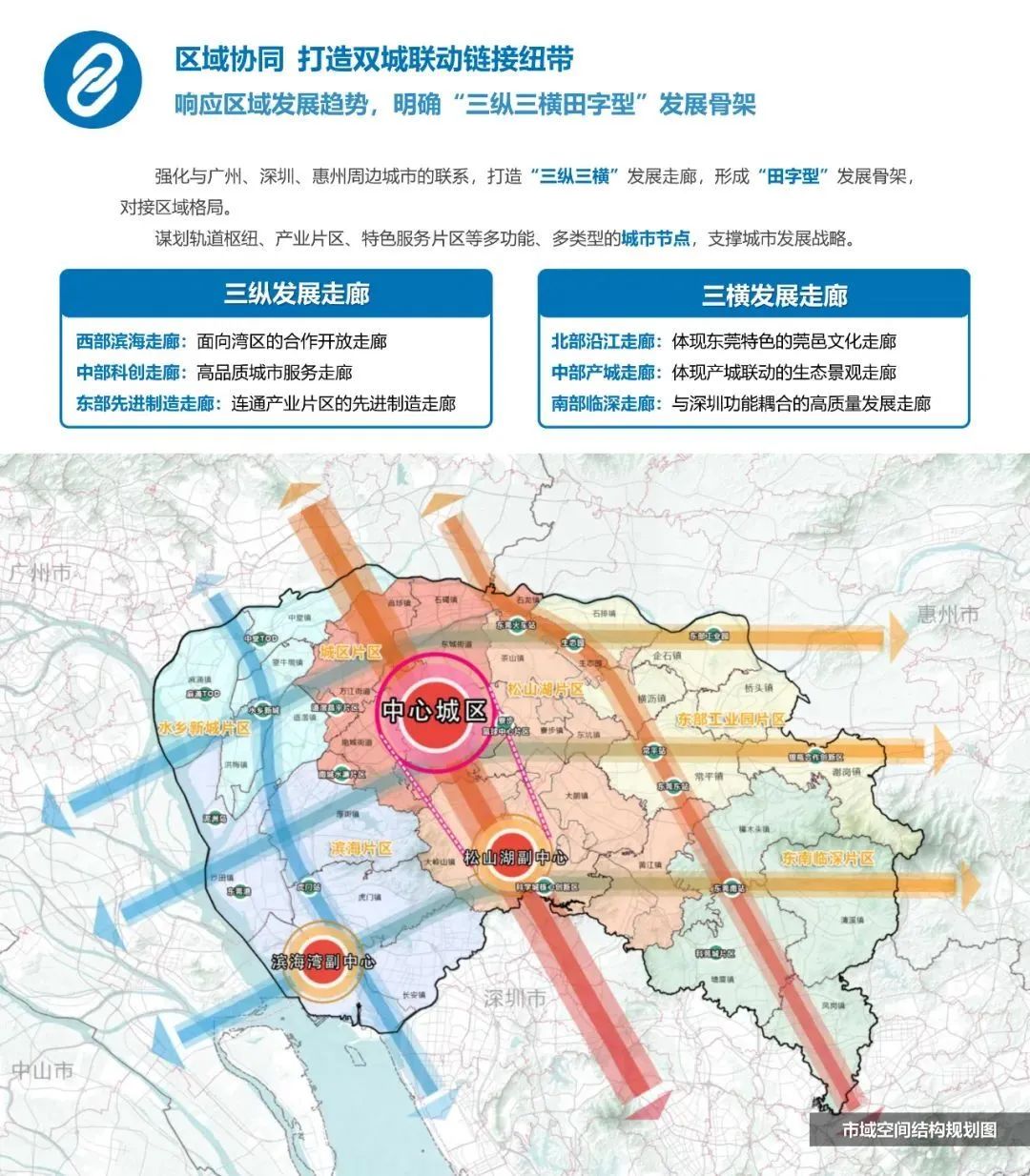 刚刚！东莞地铁，未来规划再次调整！