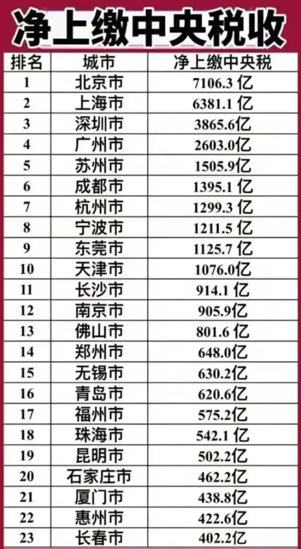 刚刚！东莞地铁，未来规划再次调整！