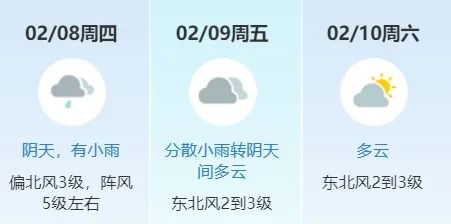 急降至0℃？强冷空气+雨雨雨又来了！东莞过年天气居然...
