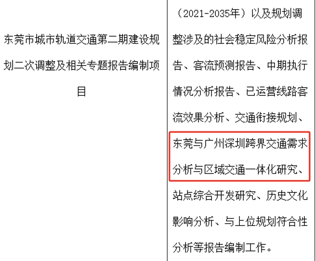 刚刚！东莞地铁，未来规划再次调整！