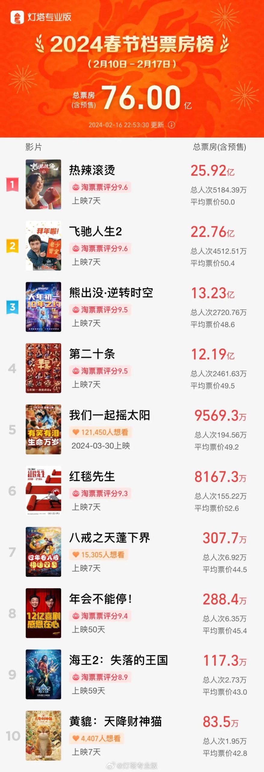 突发！刘德华，退出！