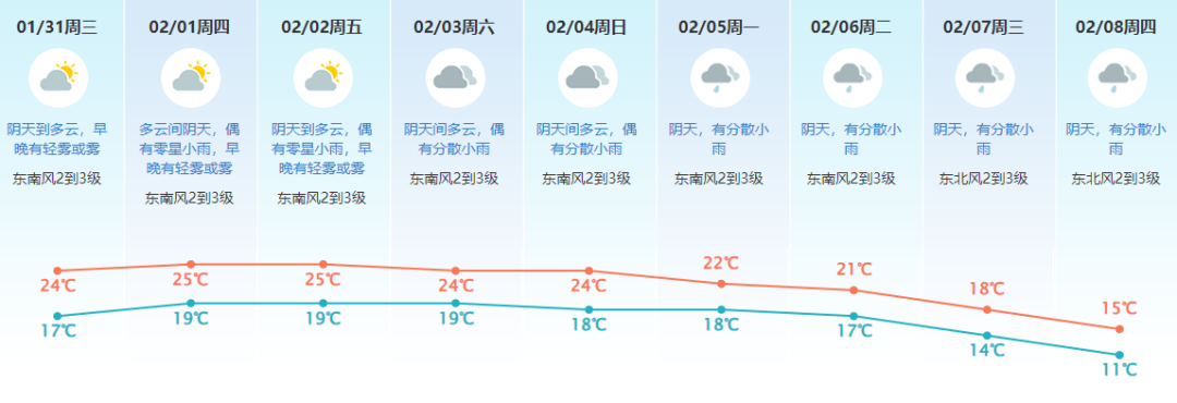 极端！全黑！中央气象台震惊！紧急提醒！