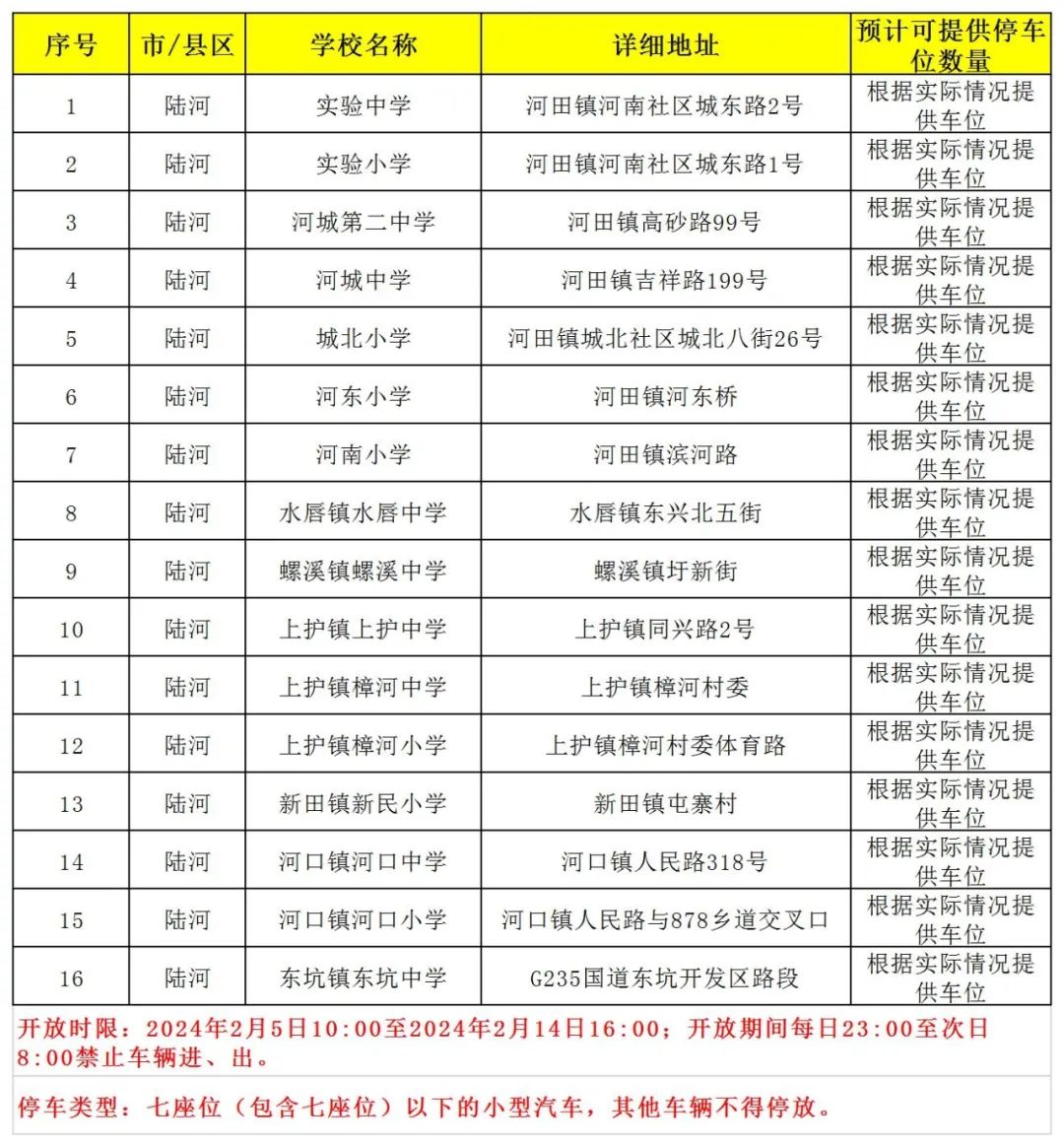 确定了！停车，免费！免费！