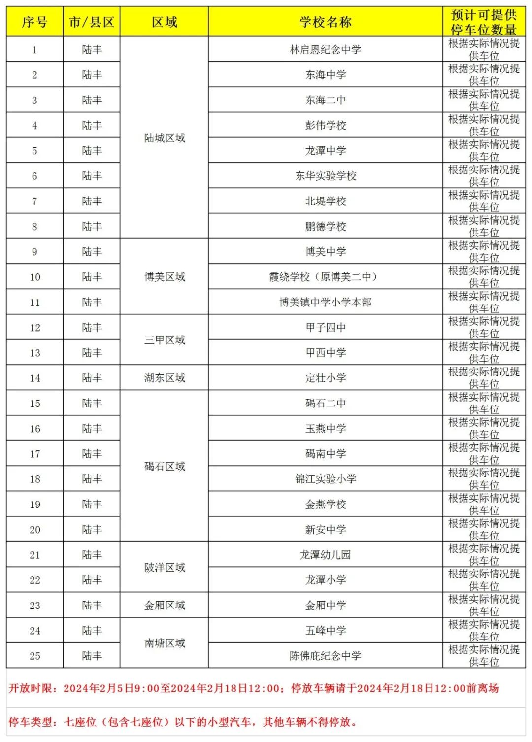 确定了！停车，免费！免费！