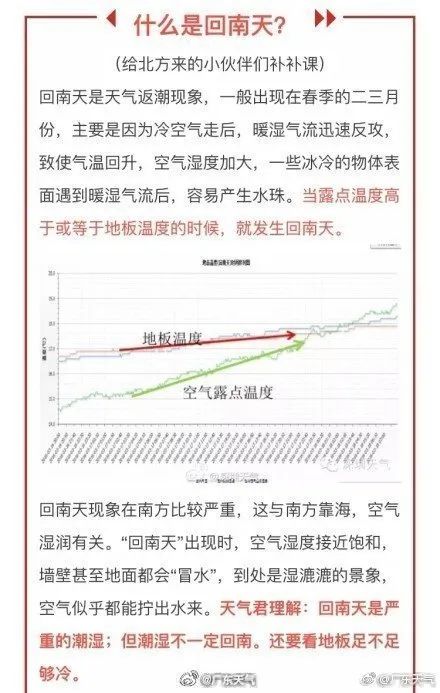 东莞人最怕的又来了！还有更坏的消息……