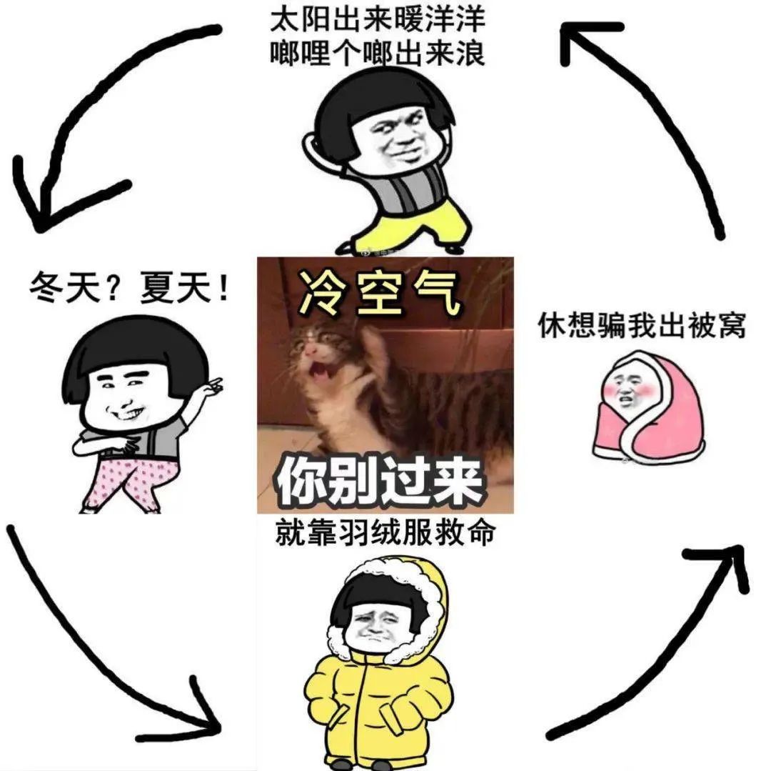 东莞又要回暖了！重回24℃！但是…