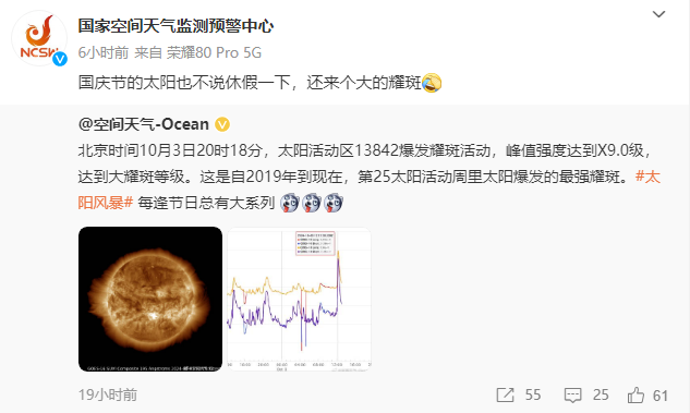 强地磁暴预警！未来2天还会爆发，或影响电网、导航信号
