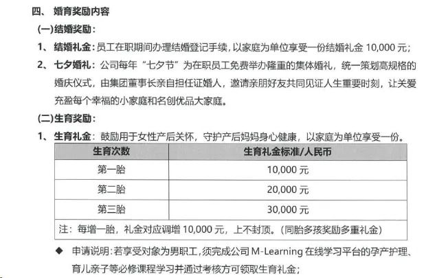 员工谈恋爱，公司奖励1000块！东莞网友喊话求入职！